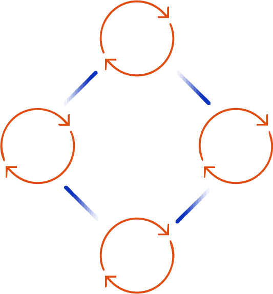 https://www.kar.fi/solutions/wp-content/uploads/2021/06/tc_scheme_kar_digital_solutions_fi_allwhites.png